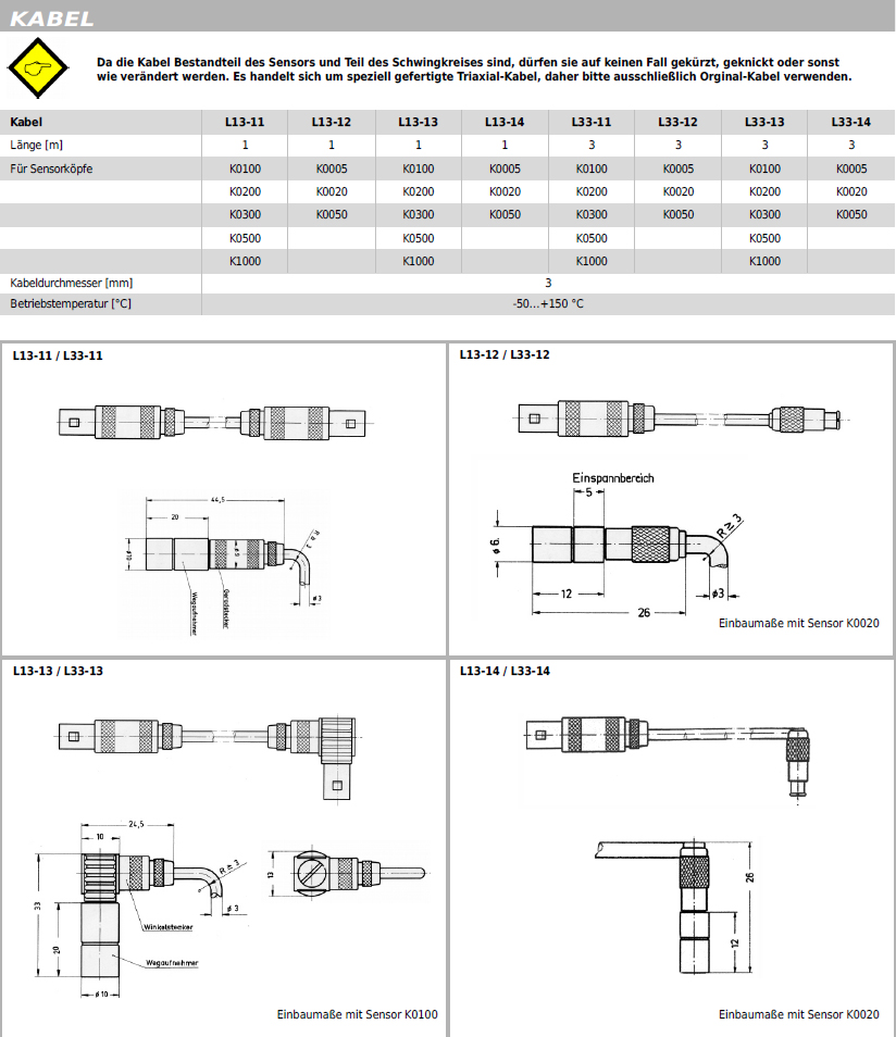 Kapazitiver-Sensor K1000, Kabel
